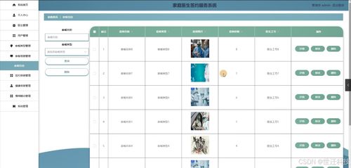 家庭醫(yī)生簽約服務系統(tǒng) 計算機畢業(yè)設計全流程指南